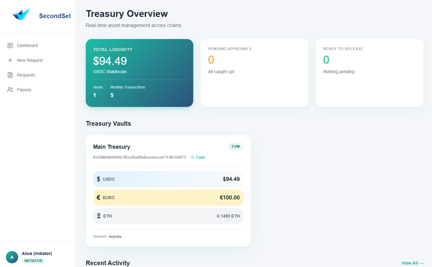 SecondSet Dashboard Preview